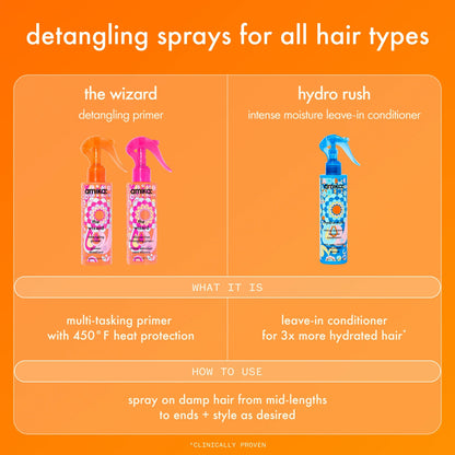 the wizard detangling primer (original) - 5 oz / 150 ml